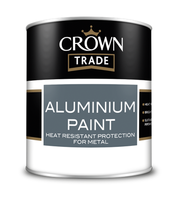 Aluminium Paint
